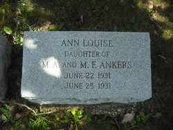 Ann Louise Ankers 