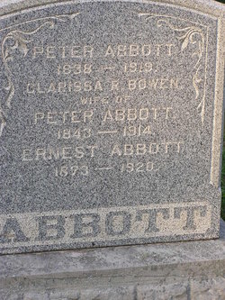 Peter Abbott 