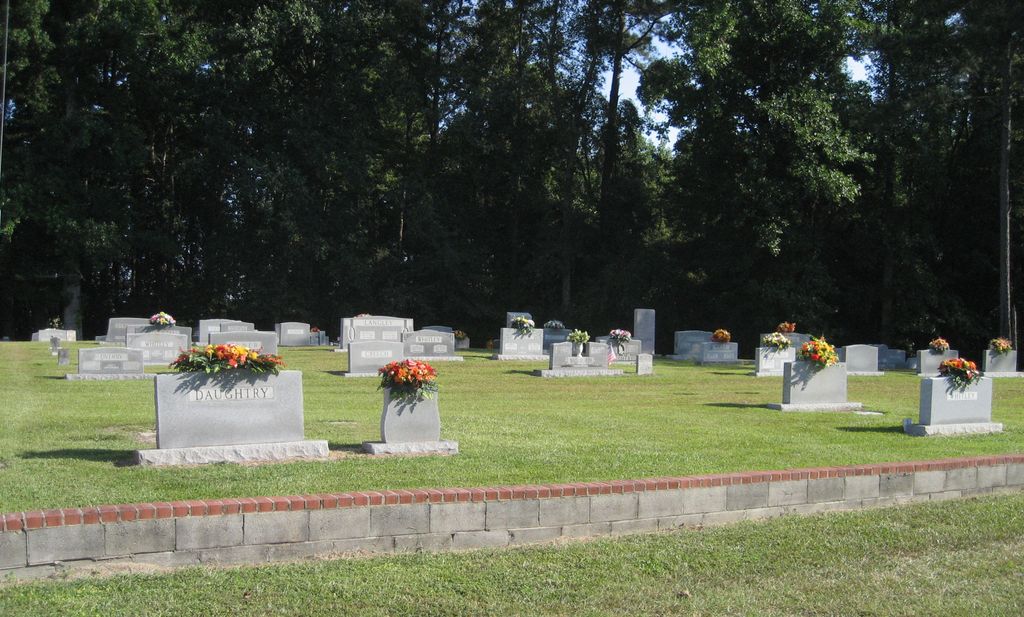 Sardis Baptist Church Cemetery