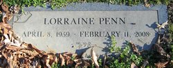 Lorraine R. Penn 