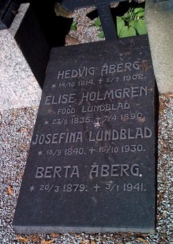 Berta Åberg 