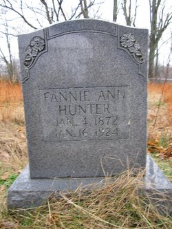 Frances Ann “Fannie” <I>Wyatt</I> Hunter 