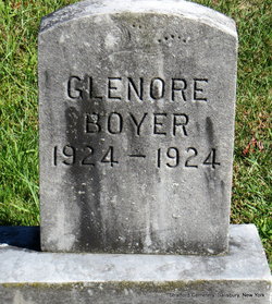 Glenore Boyer 