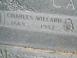 Dr Charles Willard Carter 