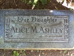 Alice M Ashley 