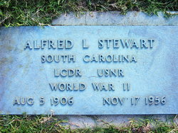 CDR Alfred L. Stewart 