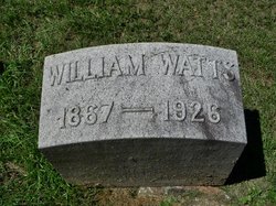 William Watts 