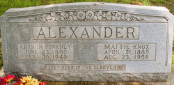 Martha Knox <I>McMichael</I> Alexander 