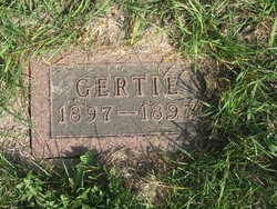 Gertie Westwick 