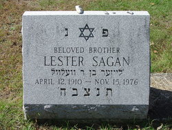 Lester Sagan 