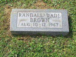 Randell Wade Brown 