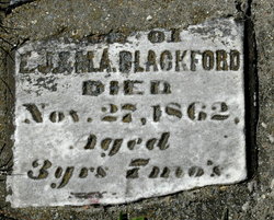 Samuel F. Blackford 