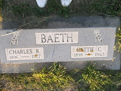 Charles R. Baeth 