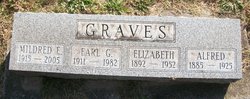 Elizabeth “Lizzi” <I>Schulz</I> Graves 