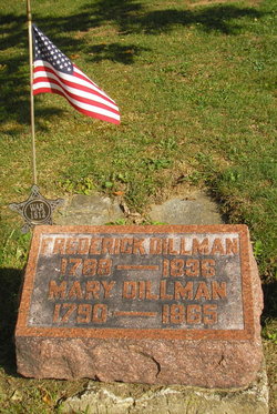 Frederick William Dillman 