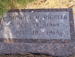 Monica M Richter 