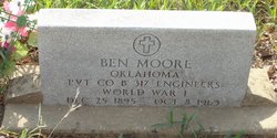 Ben Moore 