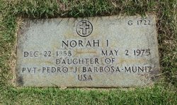 Norah Ivelisse Barbosa 