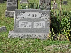 Annie Elizabeth <I>Gloyd</I> Abe 