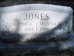 Melville Crews Jones 