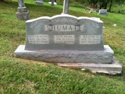 William Strother Shumate 