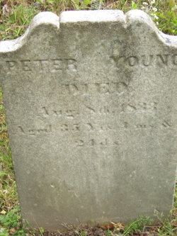 Peter Young 