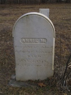 Annie Mary Rideout 
