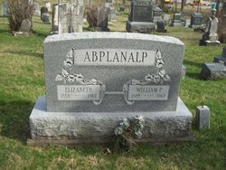 William P Abplanalp 
