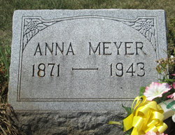 Anna Meyer 