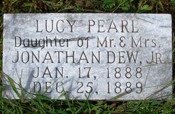 Lucy Pearl Dew 