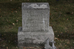 George Feuerstein 
