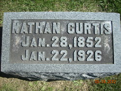Nathan Curtis 