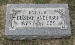 Gustaf Anderson 