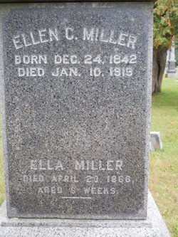 Ella Miller 