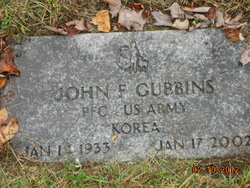 John F Gubbins 