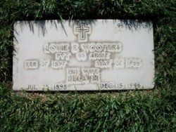Louie E. Wooters 