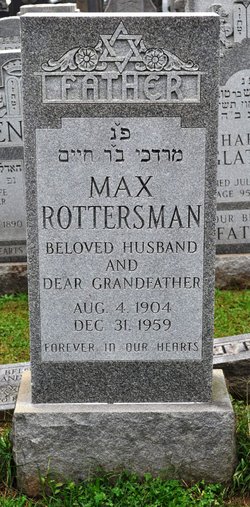 Max Rottersman 
