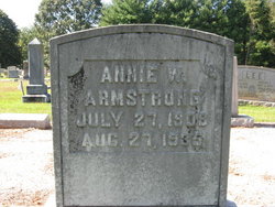 Annie W. Armstrong 