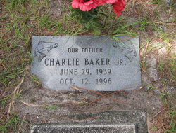 Charlie Baker Jr.