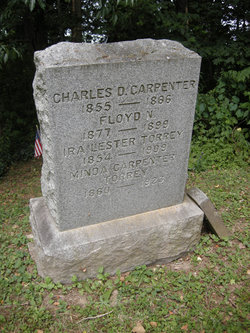 Charles Dyer Carpenter 