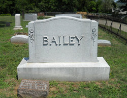 John M Bailey 