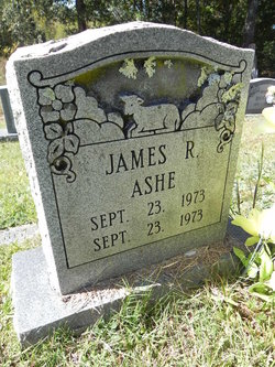 James R. Ashe 