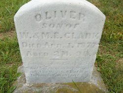 Oliver Clark 