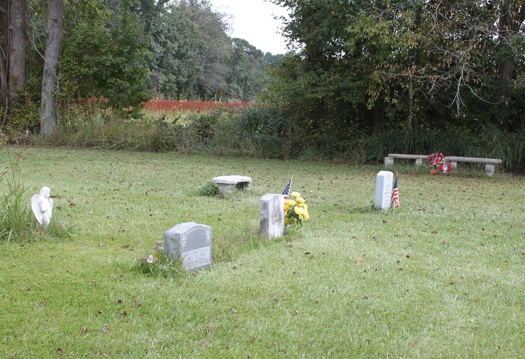 Waters Family Cemetery