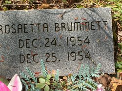Rosaetta Brummett 