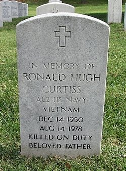 Ronald Hugh Curtiss 