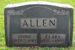 Clara Allen 