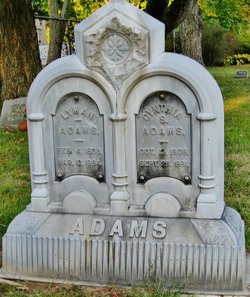 Lyman Adams 