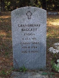 Granberry Baggett 