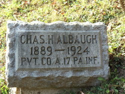 Charles H. Albaugh 